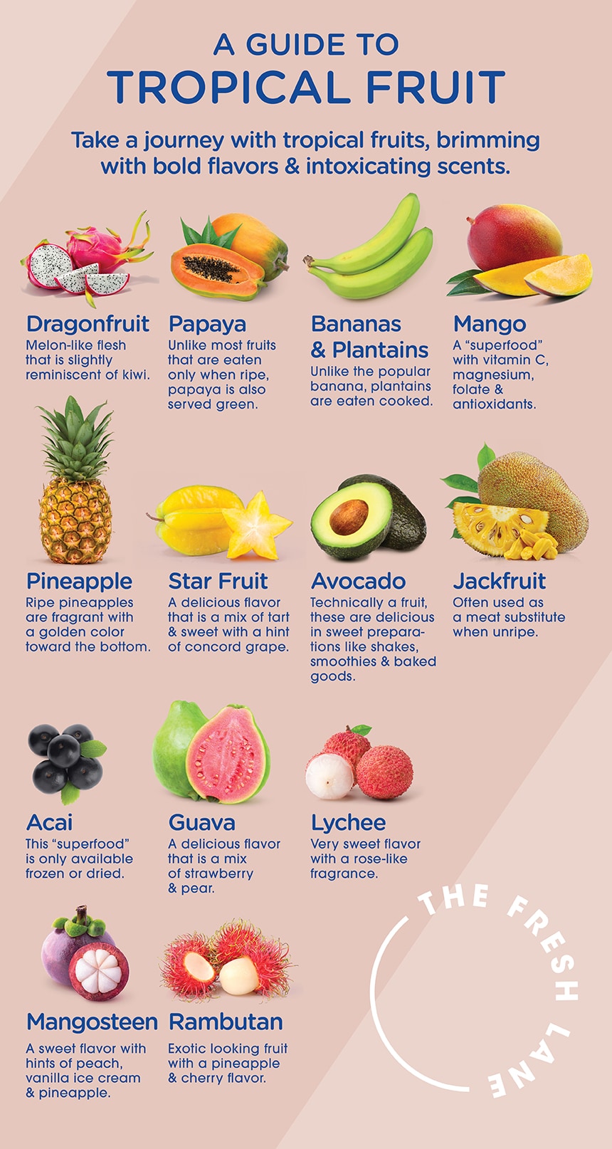 Enhancing Flavor with Additional ⁣Fruit ⁣and Juices
