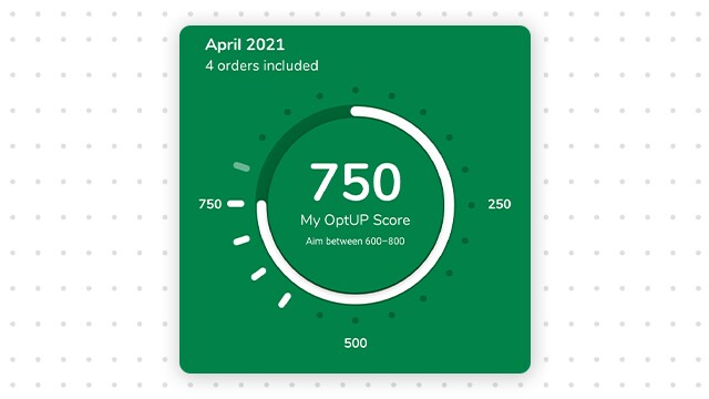 A green block depicting a personal Opt Up score of 750 A green block depicting a personal Opt Up score of 750