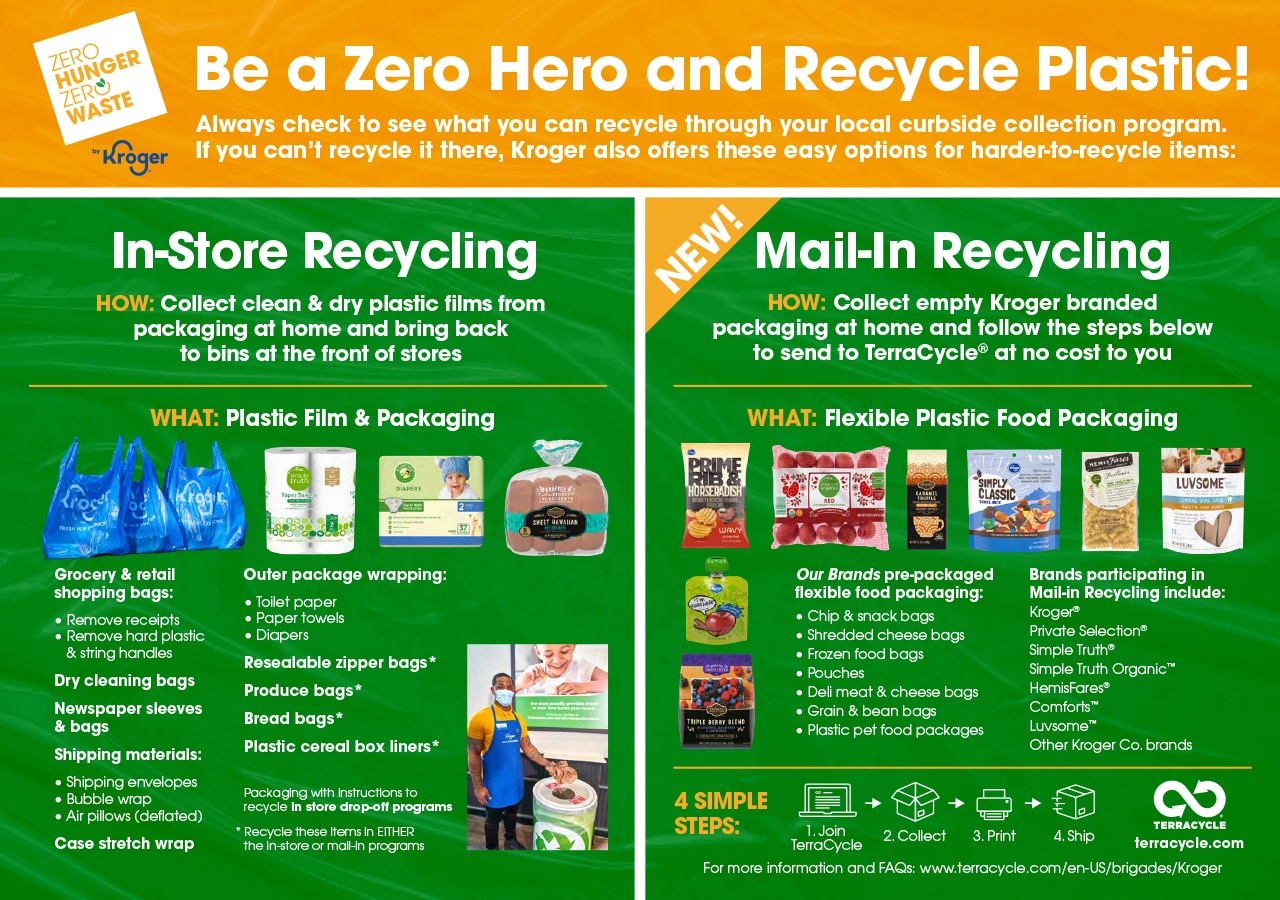 Be a Zero Hero Recycle That Plastic QFC